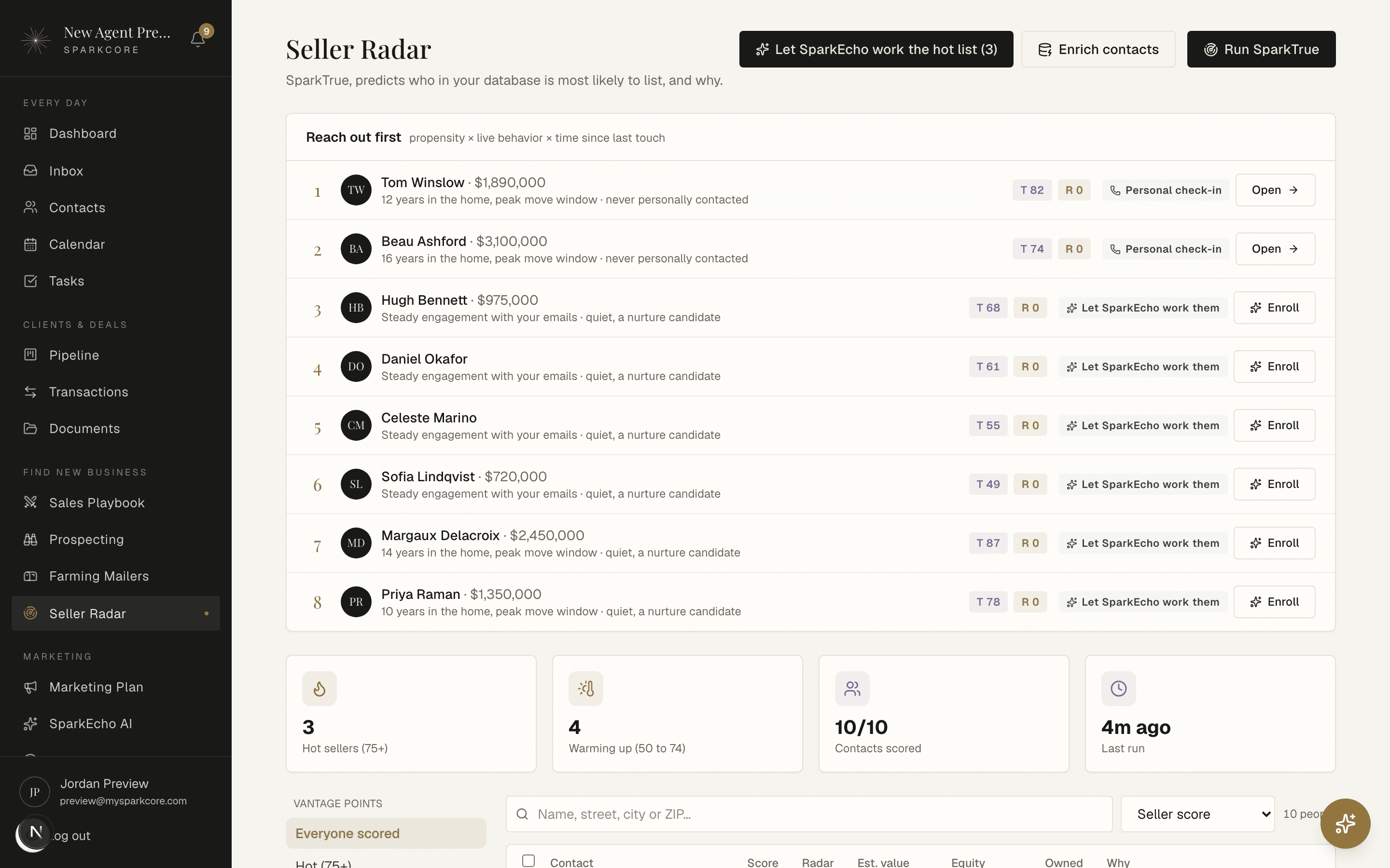 Seller Radar in SparkCore